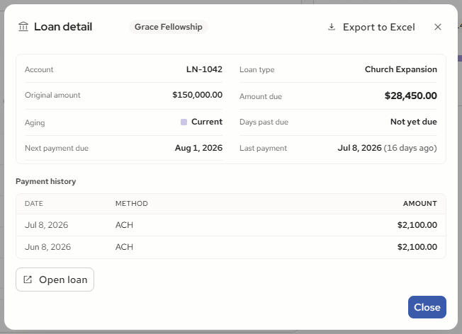 Loans With Balance Due, the loan detail: Open loan leaves the widget (destination route still to confirm).